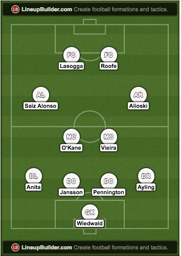 Leeds United news: Roofe and Wiedwald should return in best XI v Derby