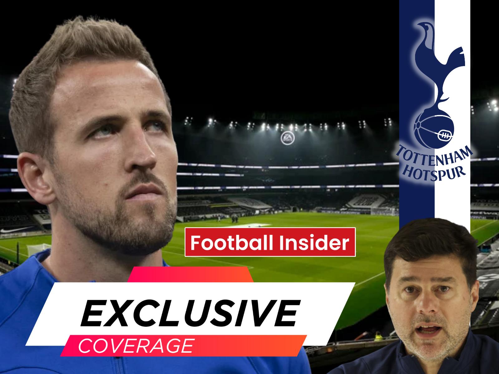 Tottenham hat einen ehrgeizigen Trainerplan, um Kane zu halten