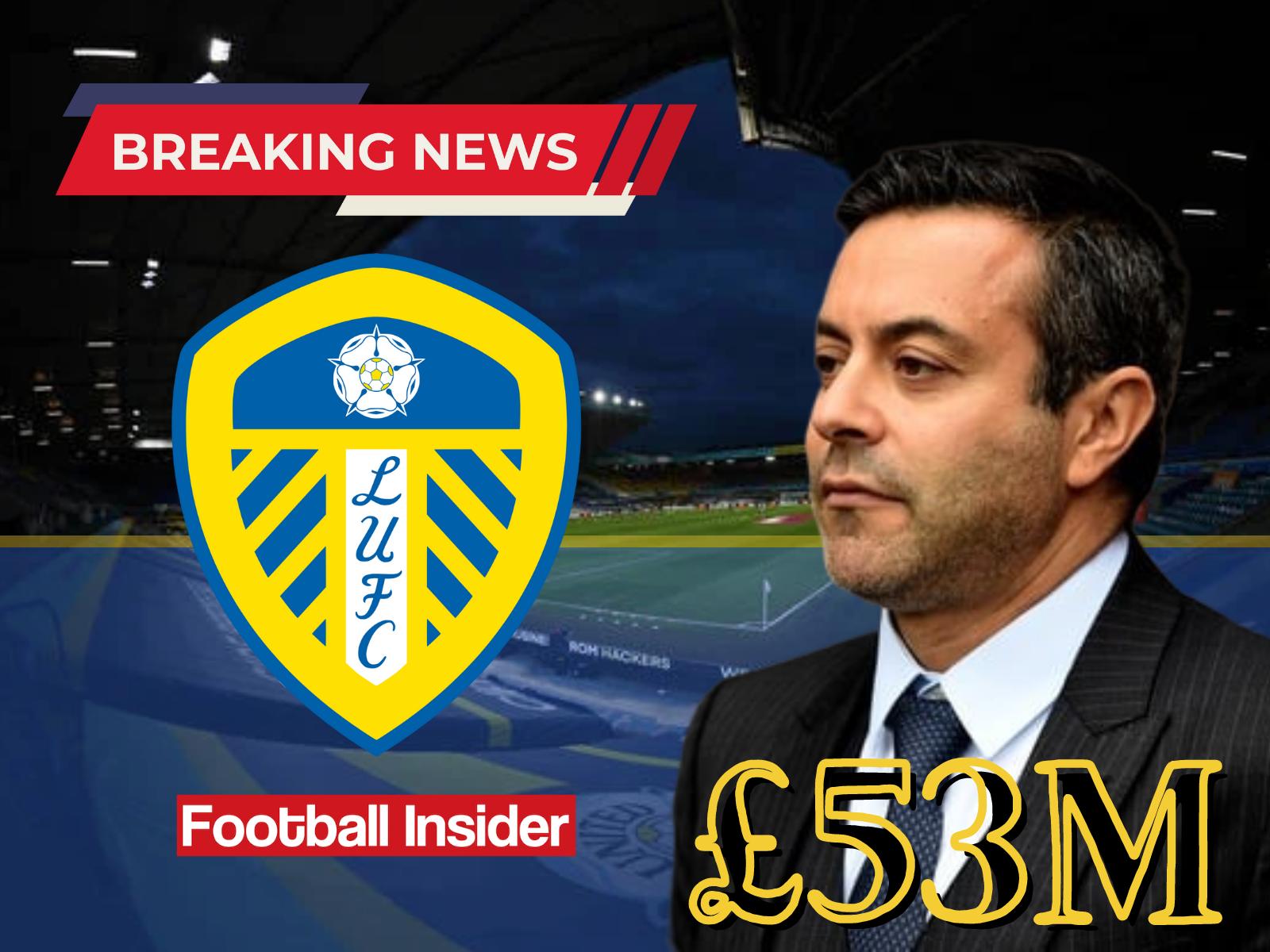 Leeds United on course for £53m plunge as paperwork uncovered