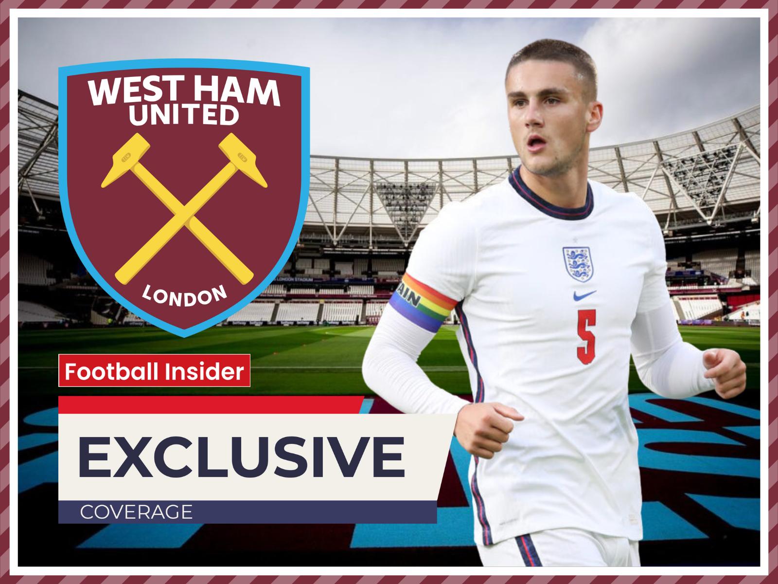 West Ham wait for Man City decision on Taylor HarwoodBellis