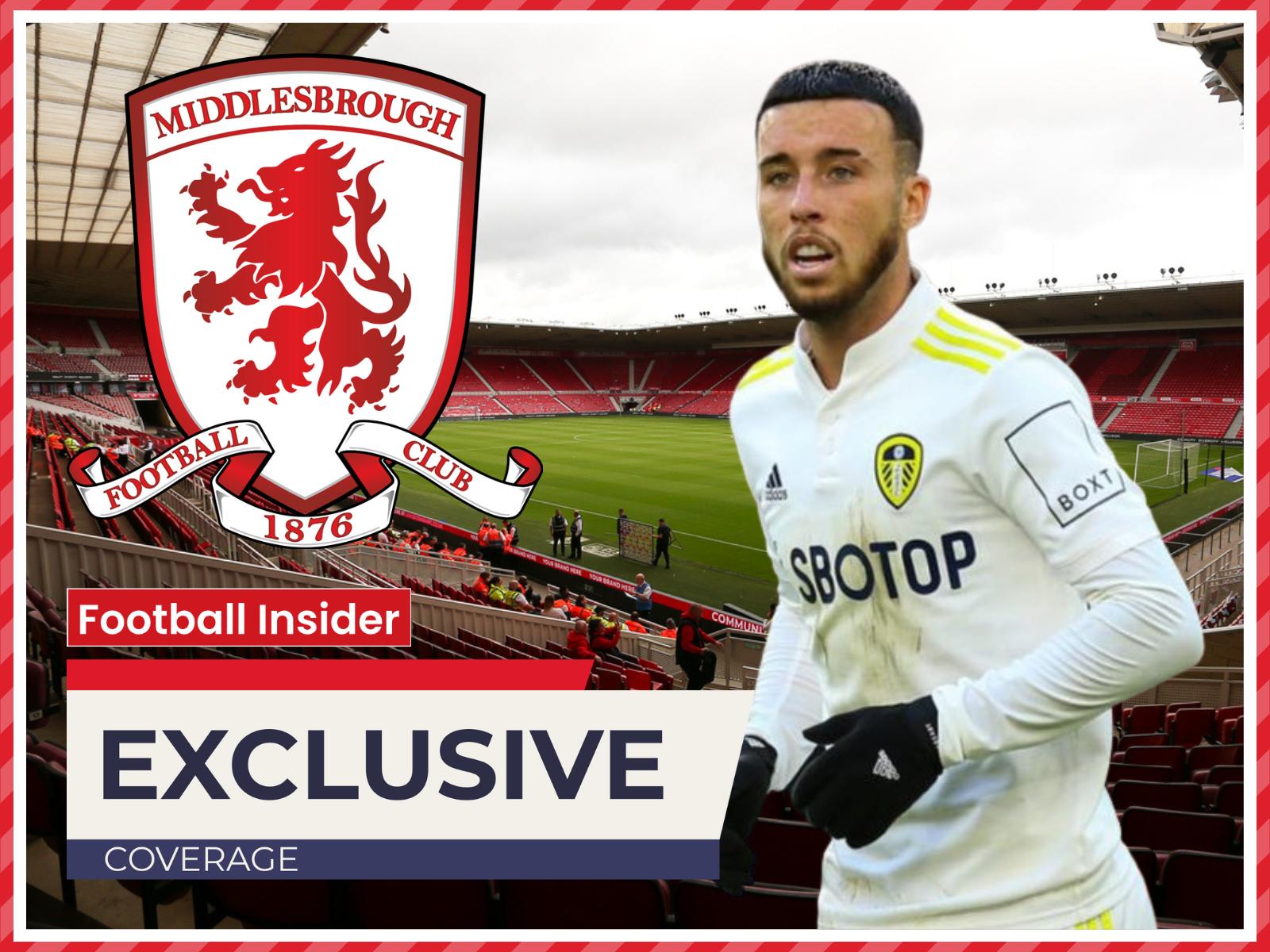 Middlesbrough in advanced talks to sign Leeds forward Sam Greenwood