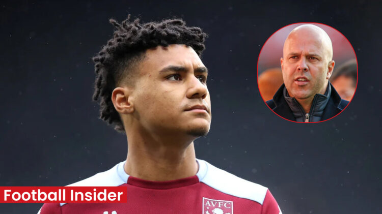 Ollie Watkins Aston Villa Arne Slot Liverpool