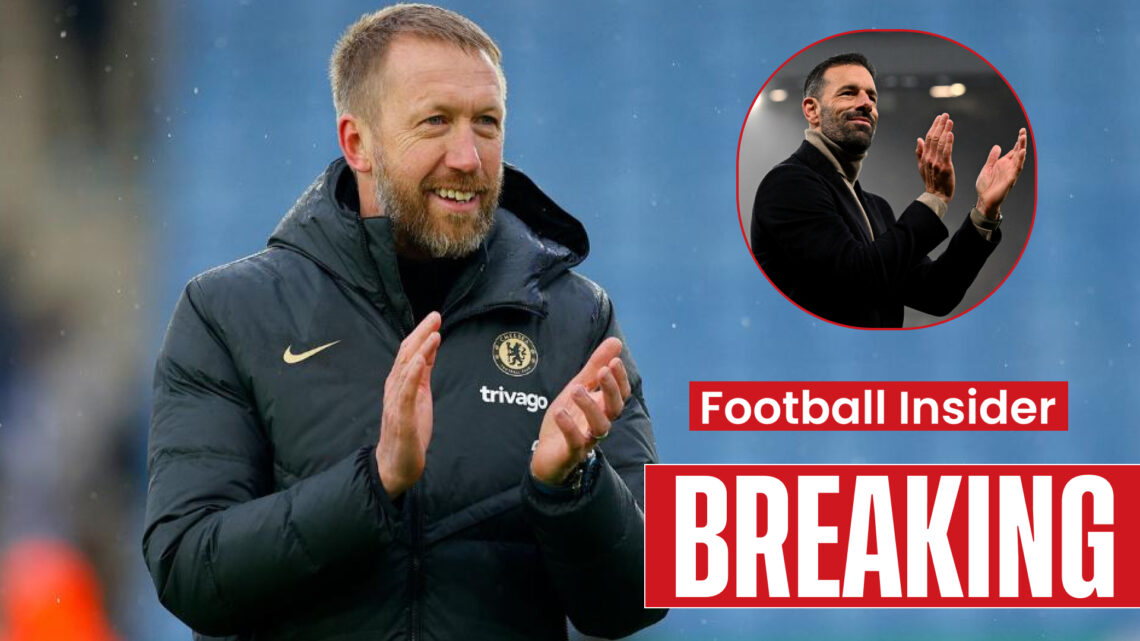 Graham Potter Leicester Ruud van Nistelrooy