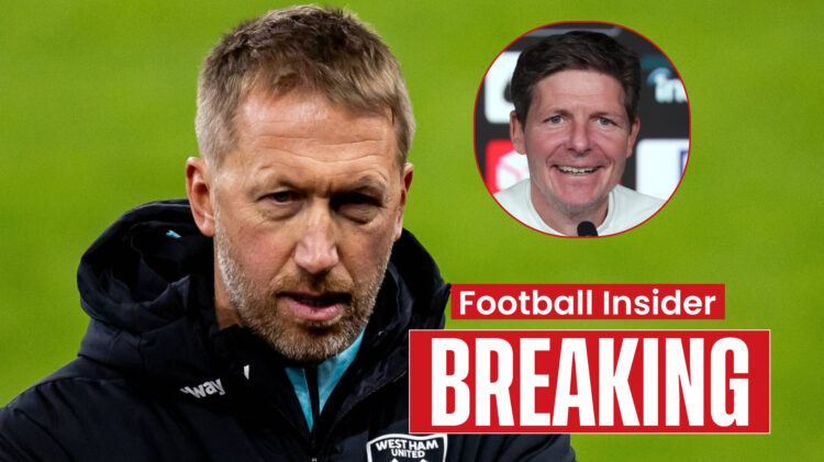 Graham Potter West Ham Oliver Glasner Crystal Palace