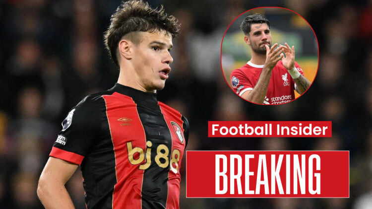 Milos Kerkez Bournemouth Dominik Szoboszlai Liverpool