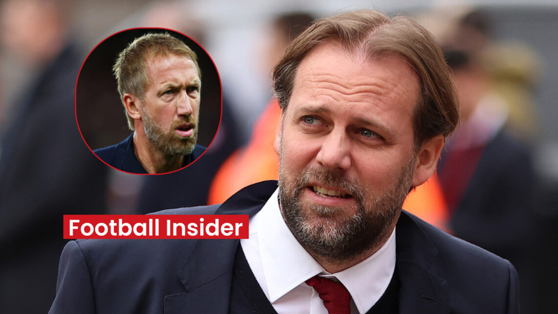 Tim Steidten West Ham Graham Potter