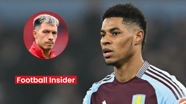 Aston Villa Marcus Rashford and Man United Lisandro Martinez