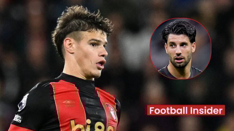 Bournemouth full-back Milos Kerkez Liverpool