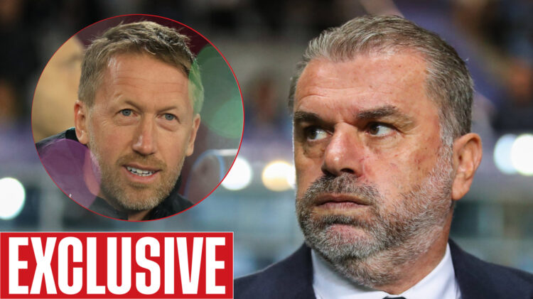 Graham Potter Ange Postecoglou