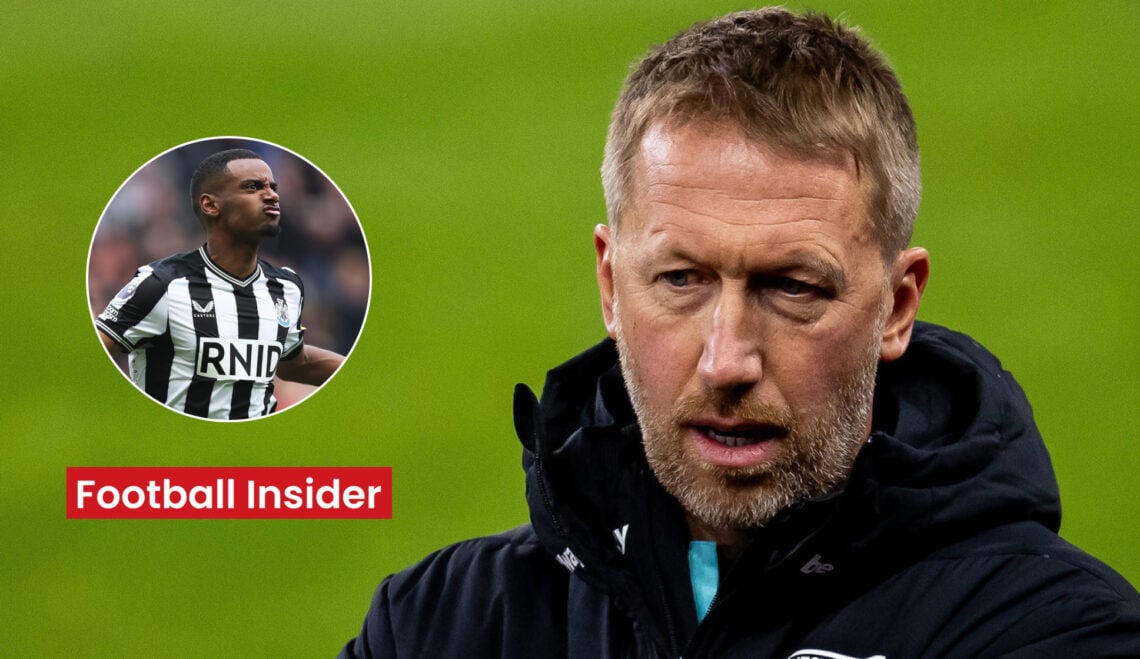 Graham Potter, Alexander Isak, West Ham