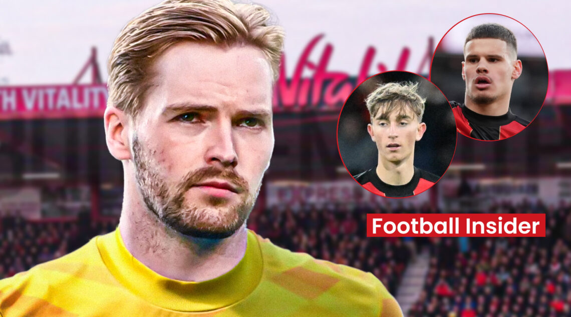 Liverpool goalkeeper Caoimhin Kelleher and Bournemouth players Dean Huijsen and Milos Kerkez