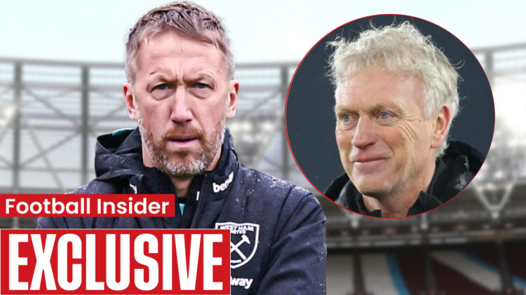 Graham Potter David Moyes West Ham