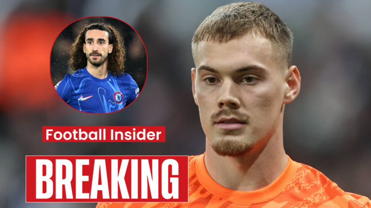 Filip Jorgensen Marc Cucurella Man United