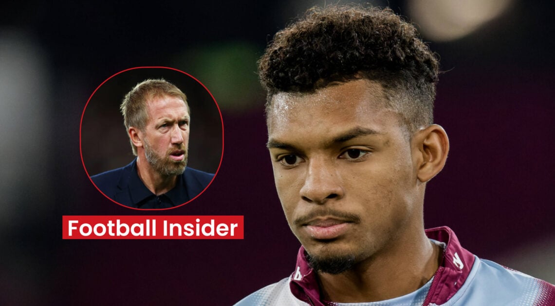 Luis Guilherme Graham Potter West Ham
