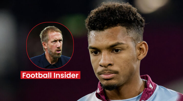 Luis Guilherme Graham Potter West Ham