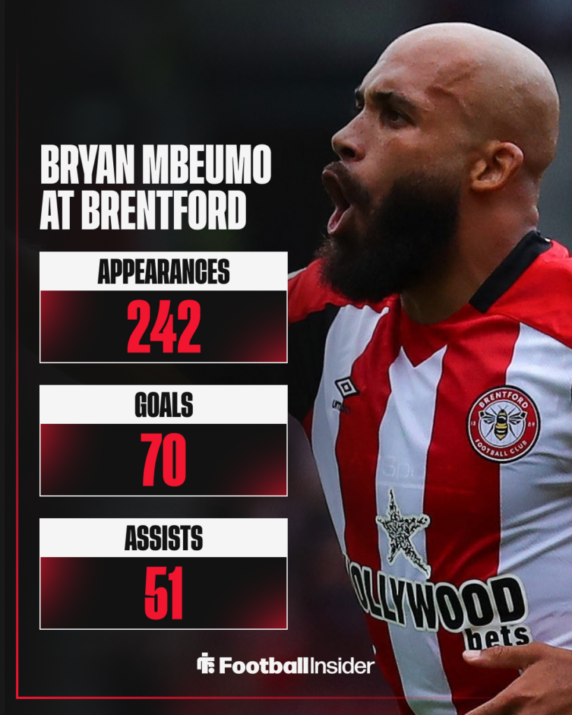 Bryan Mbeumo, Brentford
