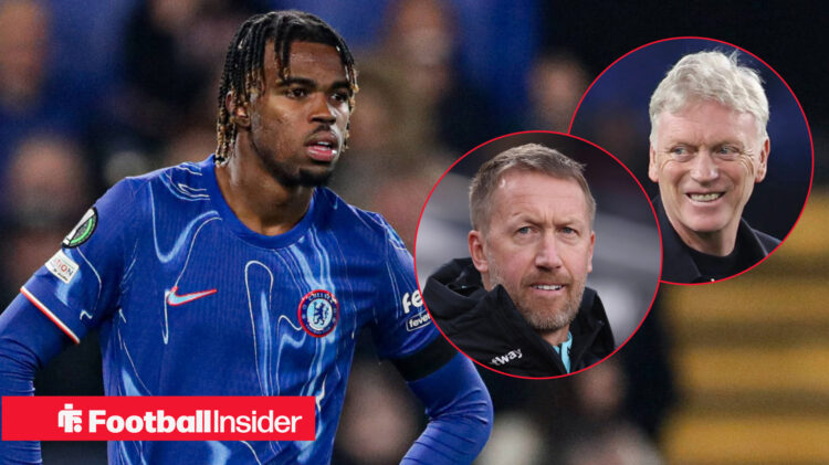 Chelsea Everton West Ham