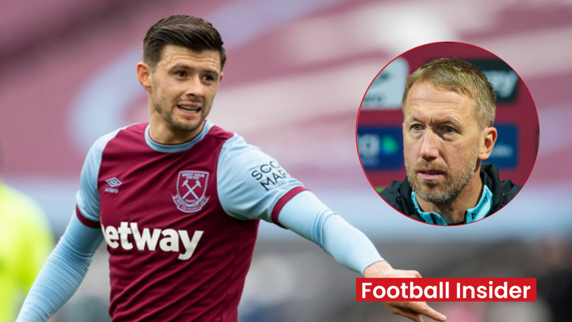 Cresswell Potter