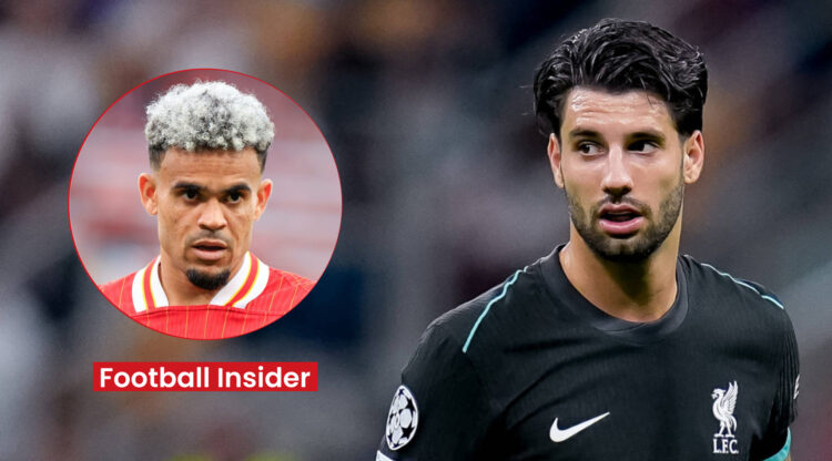 Dominik Szoboszlai, Luis Diaz, Liverpool