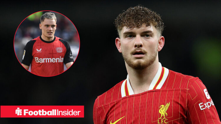 Florian Wirtz, Harvey Elliott