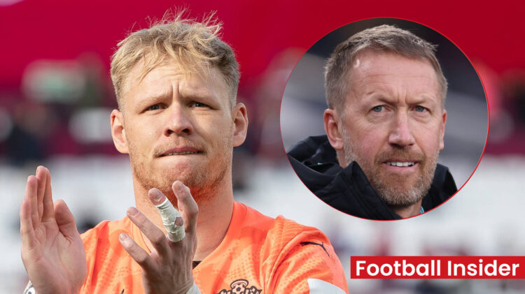 Aaron Ramsdale Graham Potter West Ham United