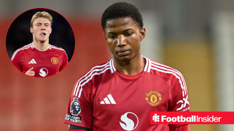 Rasmus Hojlund, Chido Obi-Martin