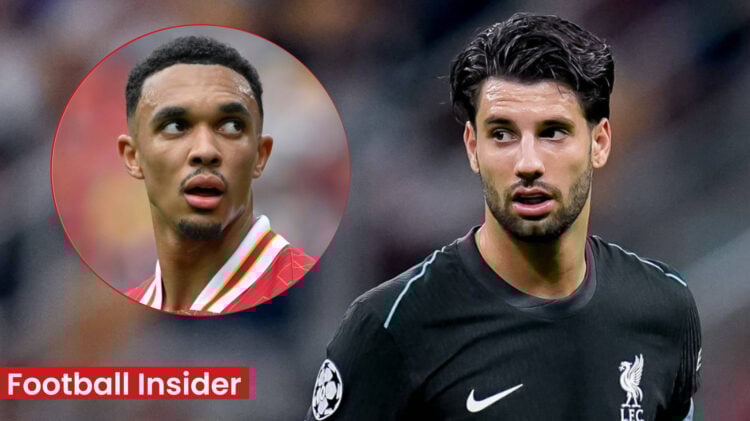 Trent Alexander-Arnold Dominik Szoboszlai Liverpool