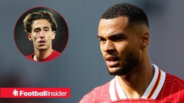 Kostas Tsimikas Cody Gakpo, Liverpool