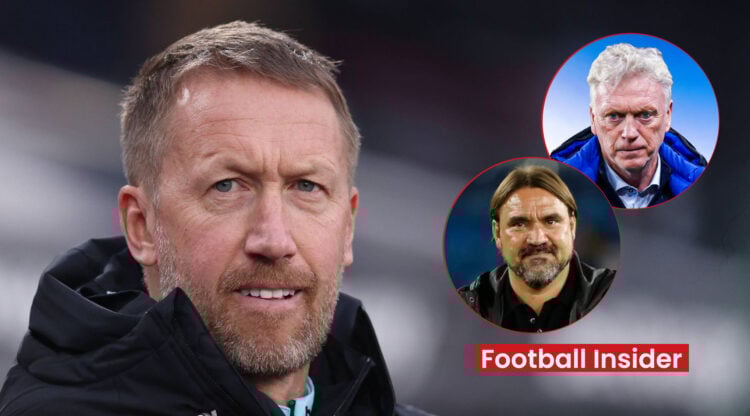 Graham Potter, Daniel Farke, David Moyes, West Ham