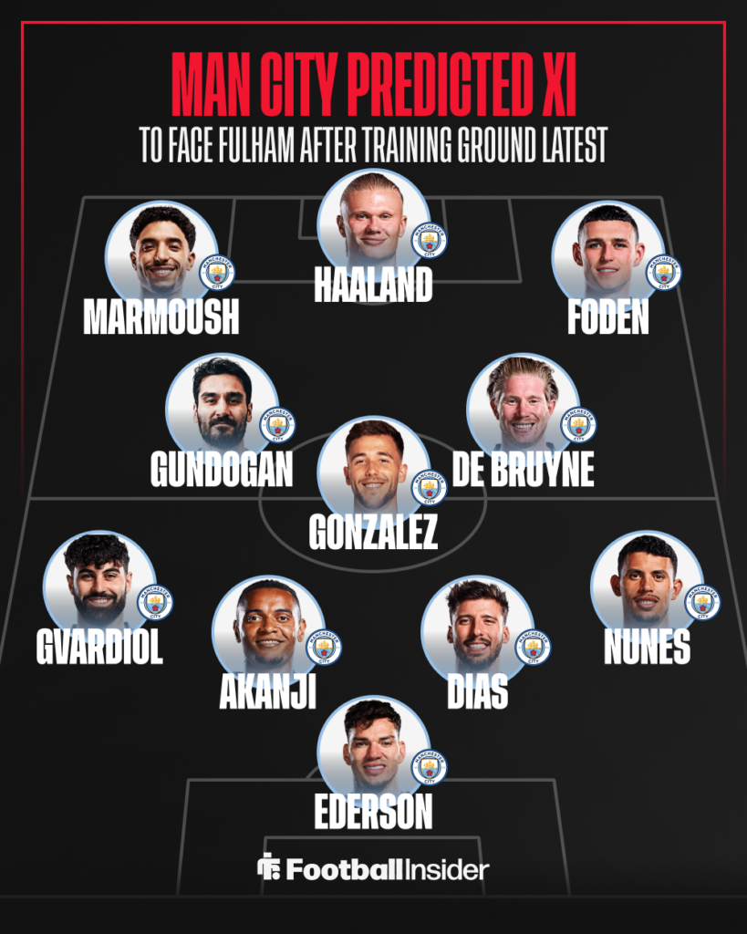 Man City