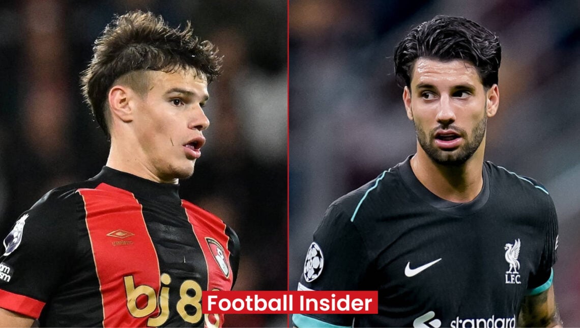 Milos Kerkez, Dominik Szoboszlai, Liverpool