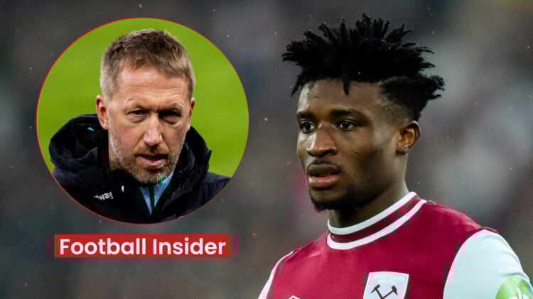 Mohammed Kudus, Graham Potter, West Ham