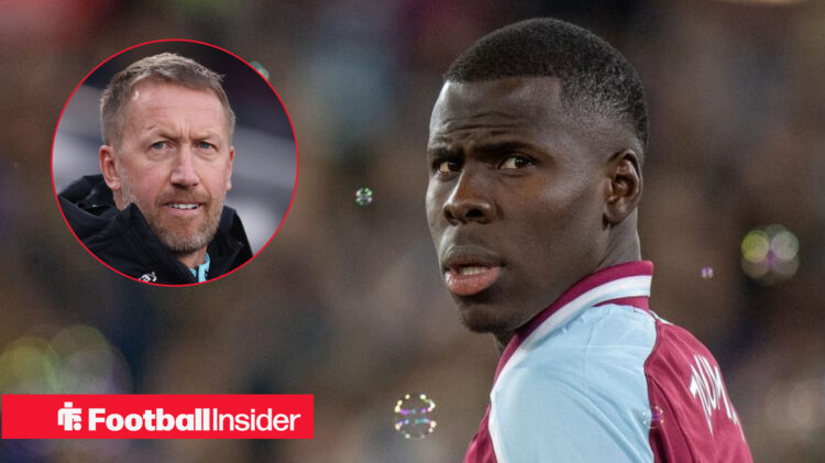 Graham Potter, Kurt Zouma, West Ham