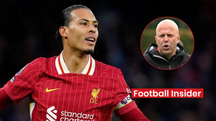 Liverpool Van Dijk Slot