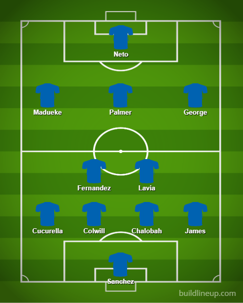 Chelsea Predicted XI