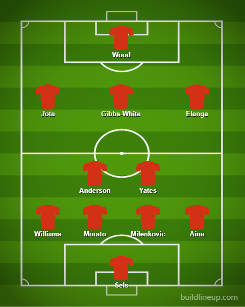 Nottingham Forest vs West Ham