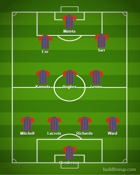 Crystal Palace predicted XI