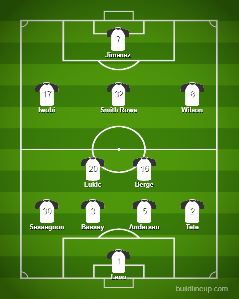 Fulham predicted XI