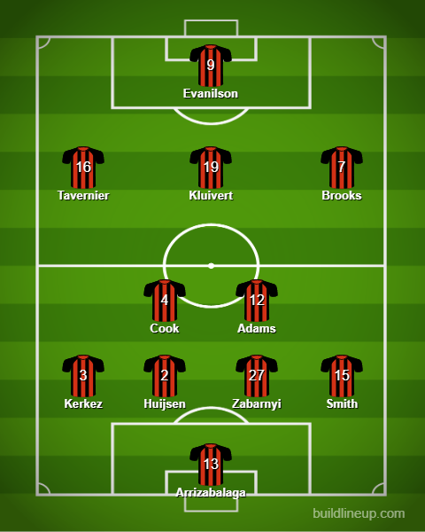 Bournemouth starting XI