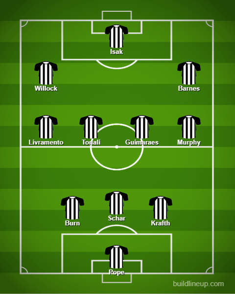 Newcastle United