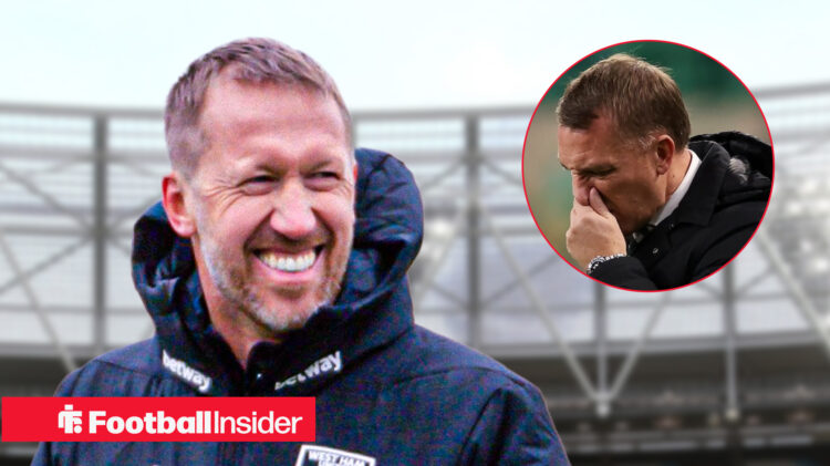 rodgers potter