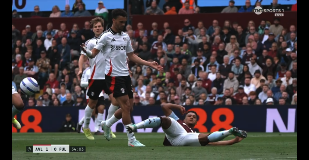 Ollie Watkins Antonee Robinson, Aston Villa Fulham