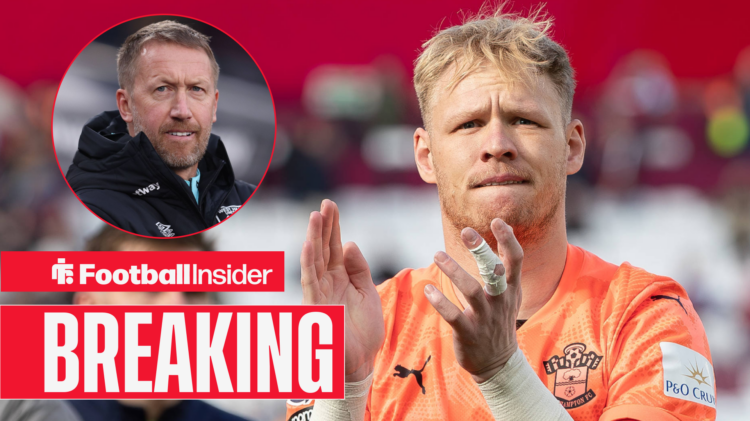 Aaron Ramsdale Graham Potter West Ham
