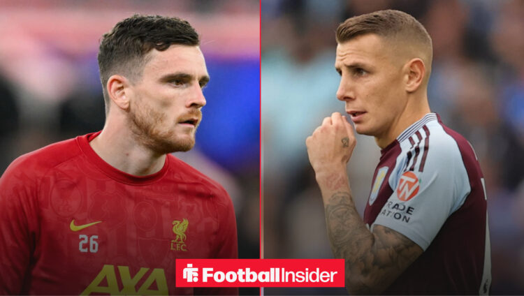 Liverpool Aston Villa Robertson Digne
