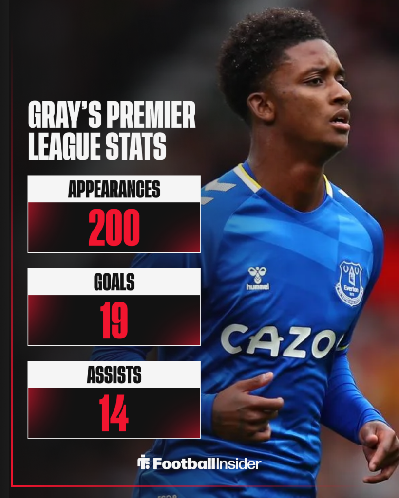 Demarai Gray Stats Premier League