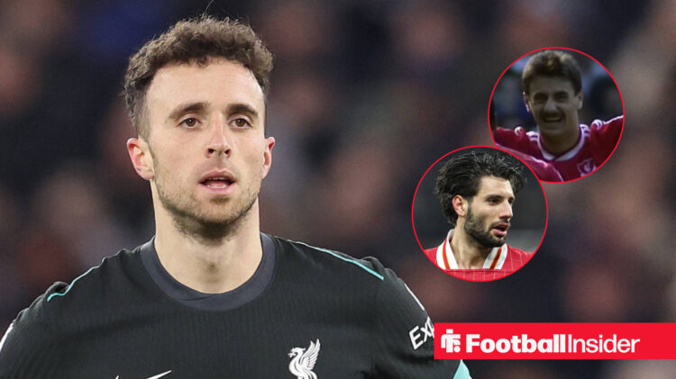 Diogo Jota, Dominik Szoboszlai, Ian Rush, Liverpool