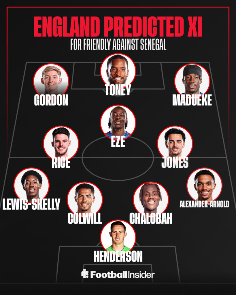 England Predicted XI