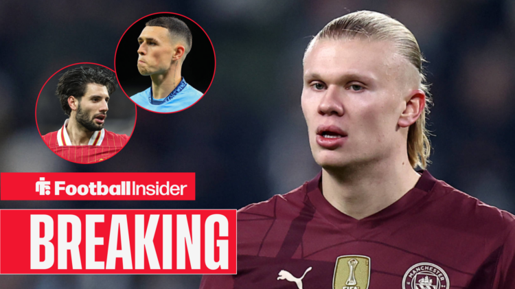 Erling Haaland, Dominik Szoboszlai, Phil Foden, Man City