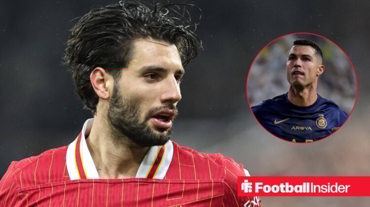 Dominik Szoboszlai, Cristiano Ronaldo