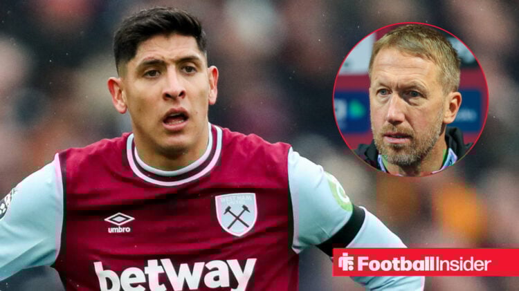 Edson Alvarez Graham Potter West Ham